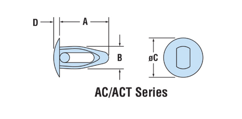 HEYCO AC 16